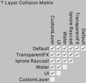 Layer Collision Matrix